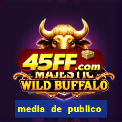 media de publico botafogo 2022